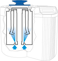 (Gründliche) Außenreinigung mit kaltem und heißem Wasser